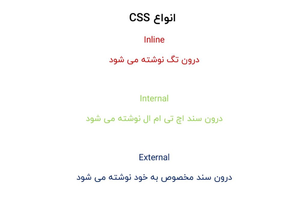 انواع HTML Styles - CSS